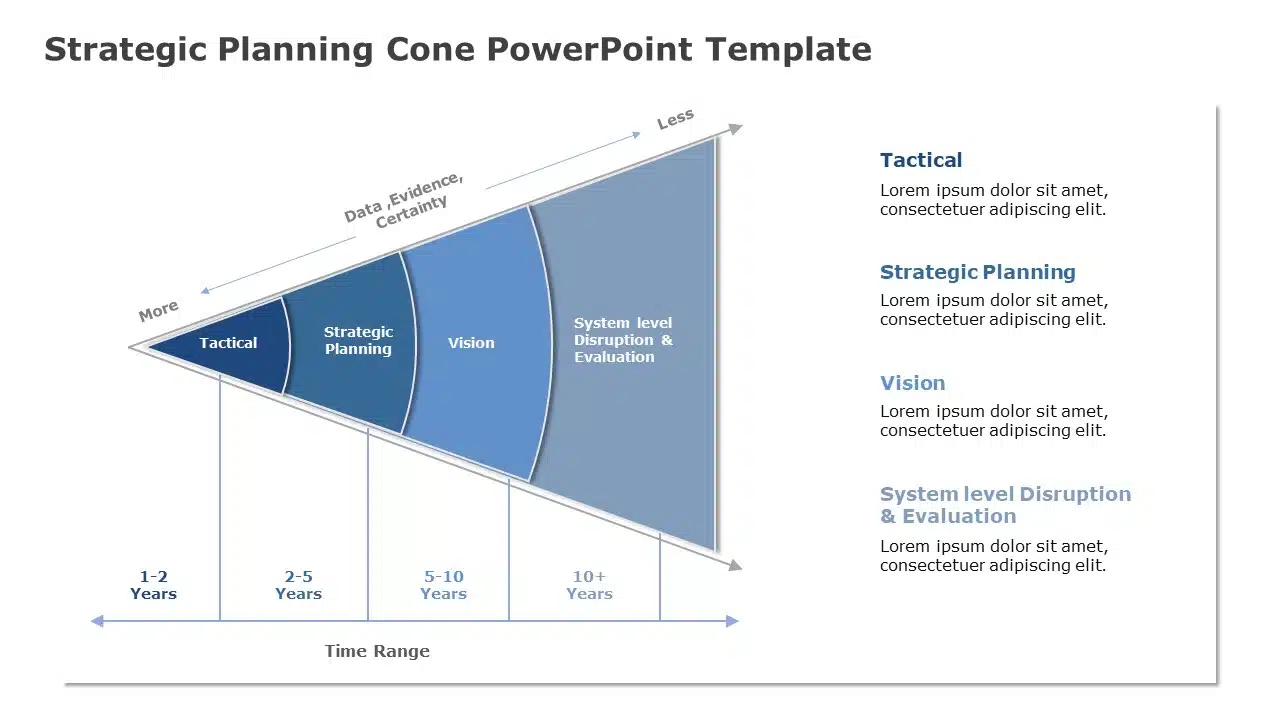 Strategic Planning Cone 02 PowerPoint Template & Google Slides Theme