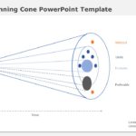 Strategic Planning Cone 03 PowerPoint Template & Google Slides Theme