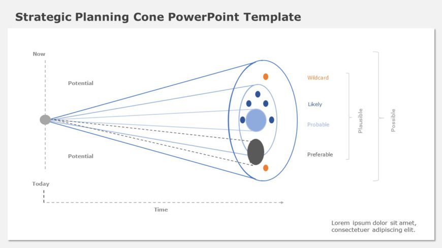 Strategic Planning Cone 03 PowerPoint Template