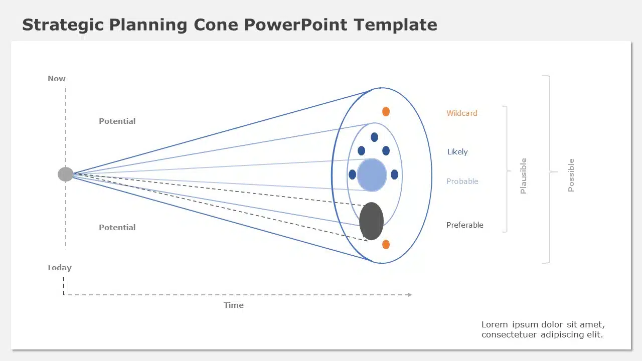 Strategic Planning Cone 03 PowerPoint Template & Google Slides Theme