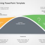 Strategic Planning Cone PowerPoint Template & Google Slides Theme