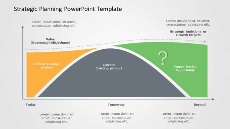 Strategic Planning Cone PowerPoint Template & Google Slides Theme