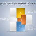 Strategic Priorities Boxes PowerPoint Template & Google Slides Theme
