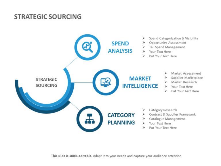 Sourcing Strategy Deck PowerPoint Template