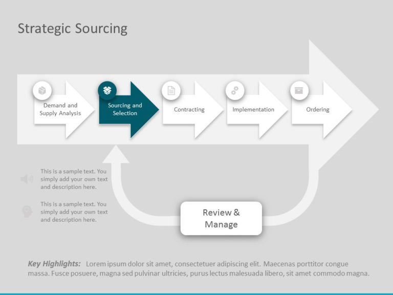 Strategic Sourcing Demand Analysis PowerPoint Template & Google Slides Theme