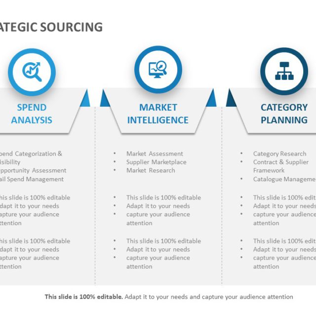 Strategic Sourcing PowerPoint Template