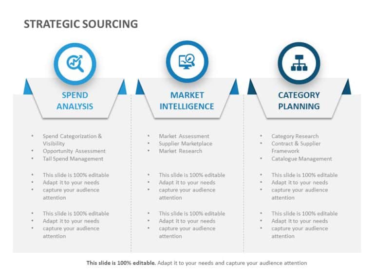 Strategic Sourcing Planning PowerPoint Template & Google Slides Theme