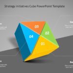 Strategy Initiatives Cube PowerPoint Template & Google Slides Theme