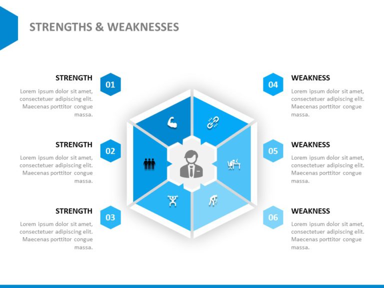 Strengths & Weaknesses 01 PowerPoint Template & Google Slides Theme