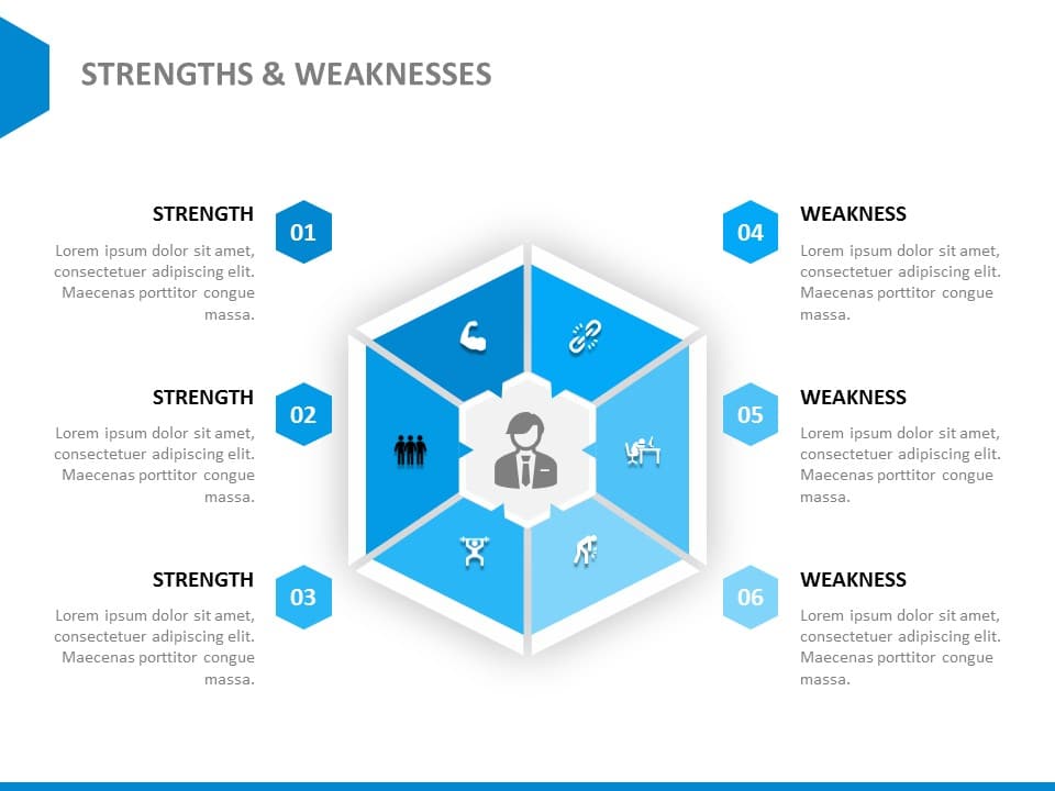 Strengths Weaknesses 01 PowerPoint Template