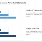 Strengths & Weaknesses 02 PowerPoint Template & Google Slides Theme