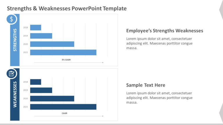 Strengths & Weaknesses 02 PowerPoint Template & Google Slides Theme