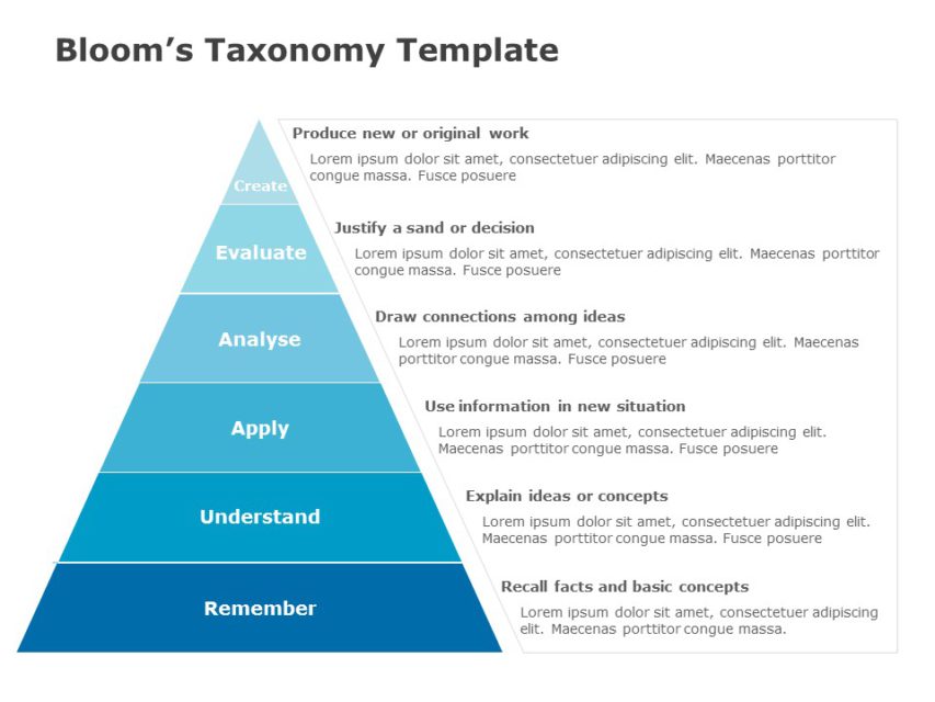 12 Free Blooms Taxonomy Powerpoint Templates Slideuplift