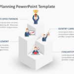 Succession Planning 04 PowerPoint Template & Google Slides Theme