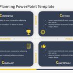 Succession Planning 05 PowerPoint Template & Google Slides Theme