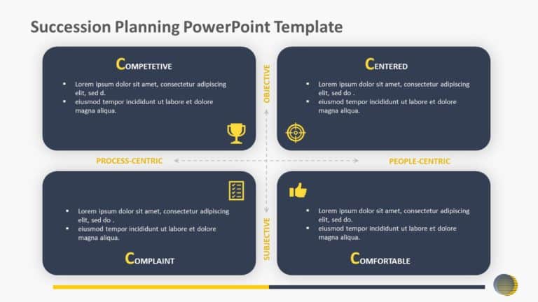 Succession Planning 05 PowerPoint Template & Google Slides Theme