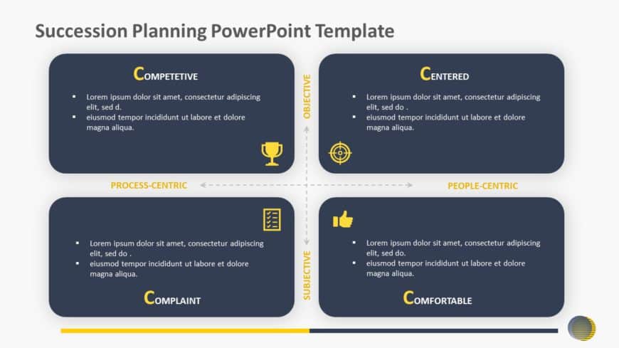 Succession Planning 05 PowerPoint Template