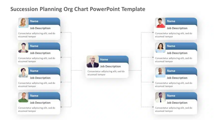 Succession Planning Org Chart PowerPoint Template