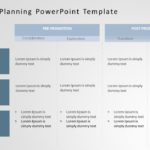 Succession Planning PowerPoint Template & Google Slides Theme