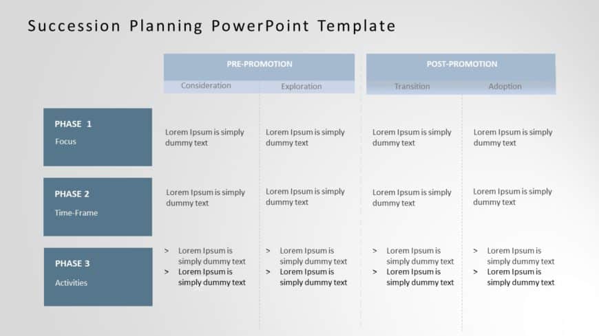 Succession Planning PowerPoint Template