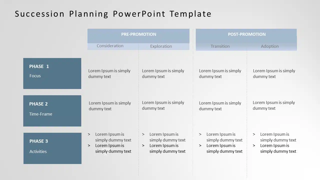 Succession Planning PowerPoint Template & Google Slides Theme