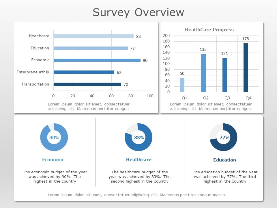 Survey Results 01 PowerPoint Template