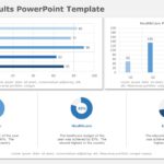 Survey Results 01 PowerPoint Template & Google Slides Theme