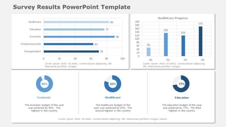Survey Results 01 PowerPoint Template & Google Slides Theme