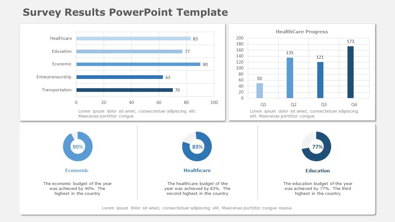 Survey Results 01 PowerPoint Template & Google Slides Theme