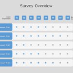 Survey Results 02 PowerPoint Template & Google Slides Theme