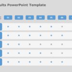 Survey Results 02 PowerPoint Template & Google Slides Theme