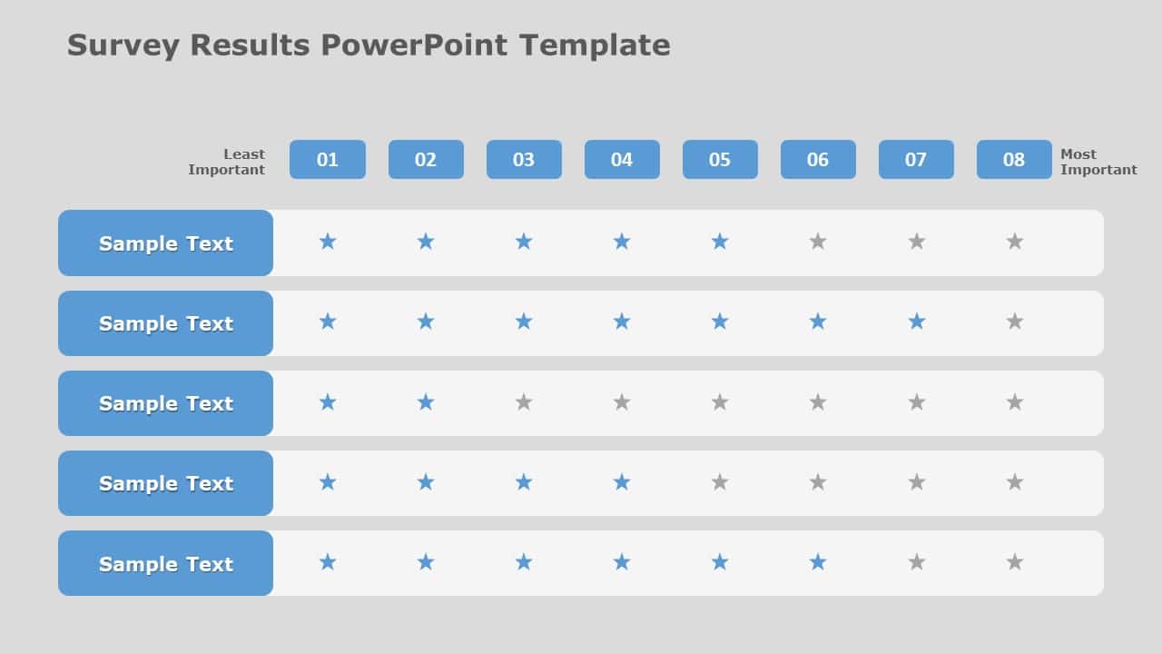 Survey Results 02 PowerPoint Template & Google Slides Theme