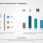 Survey Results 04 PowerPoint Template & Google Slides Theme