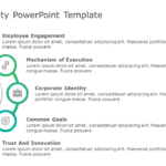 Sustainability PowerPoint Template & Google Slides Theme