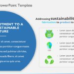 Sustainability Slide PowerPoint Template & Google Slides Theme