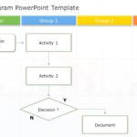 Swimlane Diagram PowerPoint Template & Google Slides Theme