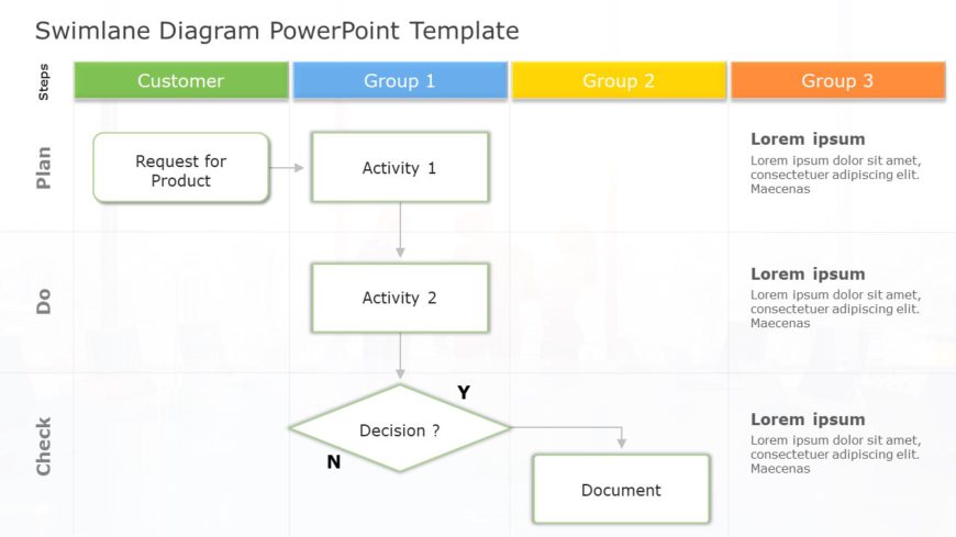 Swimlane Diagram PowerPoint Template
