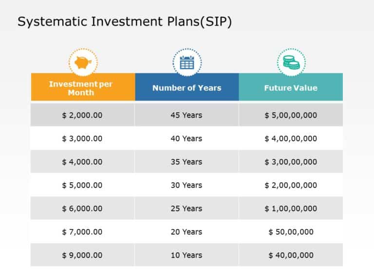 Systematic Investment Plans 01 PowerPoint Template