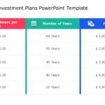Systematic Investment Plans PowerPoint Template & Google Slides Theme