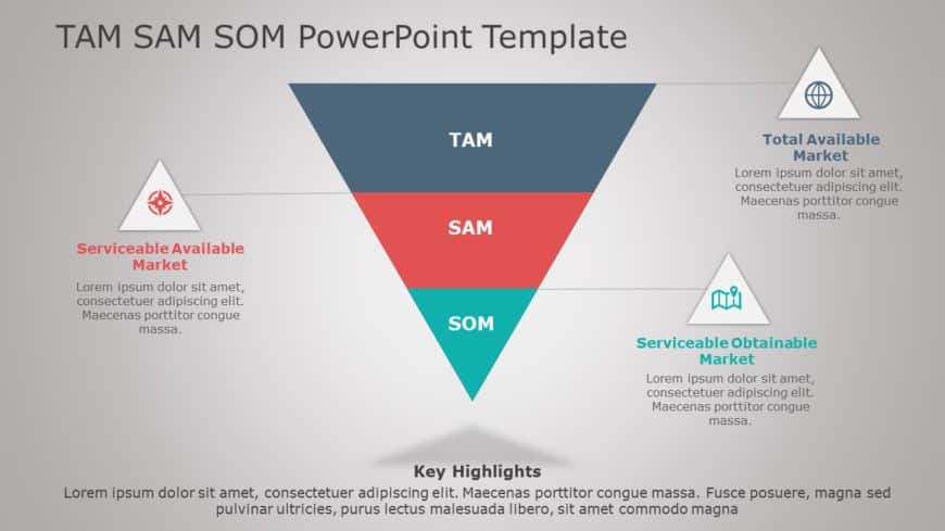 TAM SAM SOM 05 PowerPoint Template