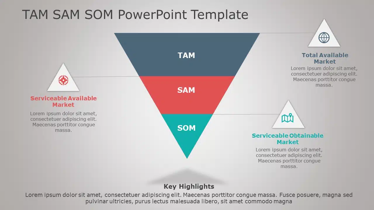 TAM SAM SOM 05 PowerPoint Template & Google Slides Theme