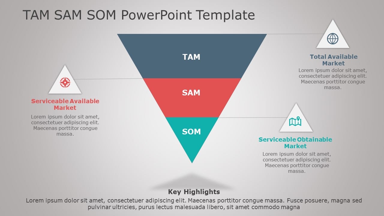 TriColor Market Funnel for TAM SAM SOM Analysis Powerpoint Template