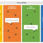 TOGAF 01 PowerPoint Template & Google Slides Theme