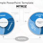 TRIZ Example PowerPoint Template & Google Slides Theme