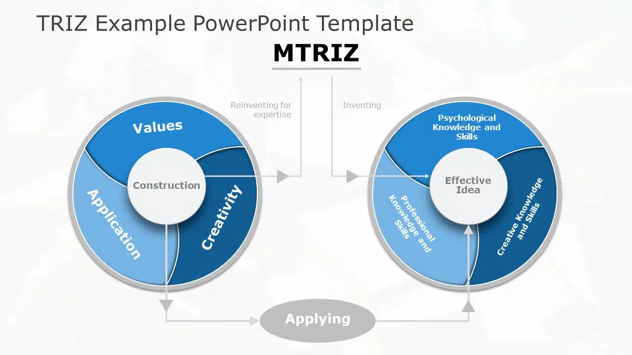 TRIZ Example PowerPoint Template & Google Slides Theme