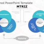 TRIZ Method PowerPoint Template & Google Slides Theme