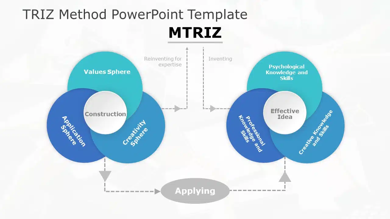 TRIZ Method PowerPoint Template & Google Slides Theme