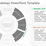 TRIZ Methodology 01 PowerPoint Template & Google Slides Theme