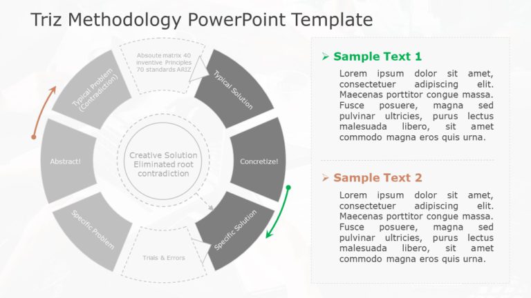 TRIZ Methodology 01 PowerPoint Template & Google Slides Theme