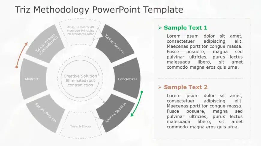 TRIZ Methodology 01 PowerPoint Template